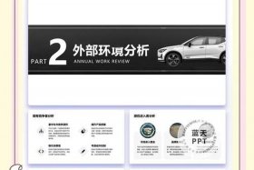 电商凯迪拉克；凯迪拉克电子商务模式