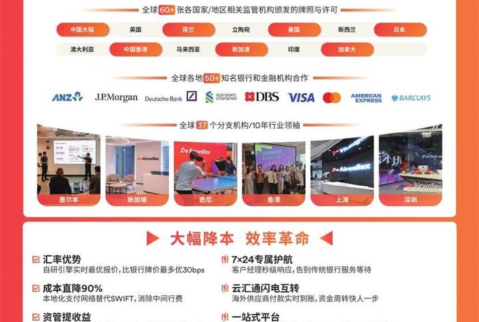 电商平台收款要什么资质 - 电商平台收款要什么