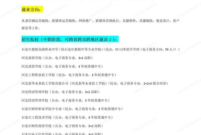 中职电商专业，中职电商专业课程