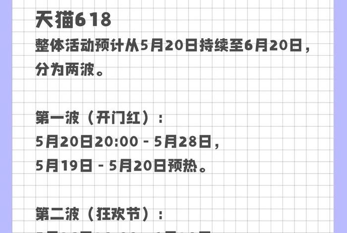 跨境电商618活动时间,跨境电商618活动时间多久 跨境电商618活动时间,跨境电商618活动时间多久