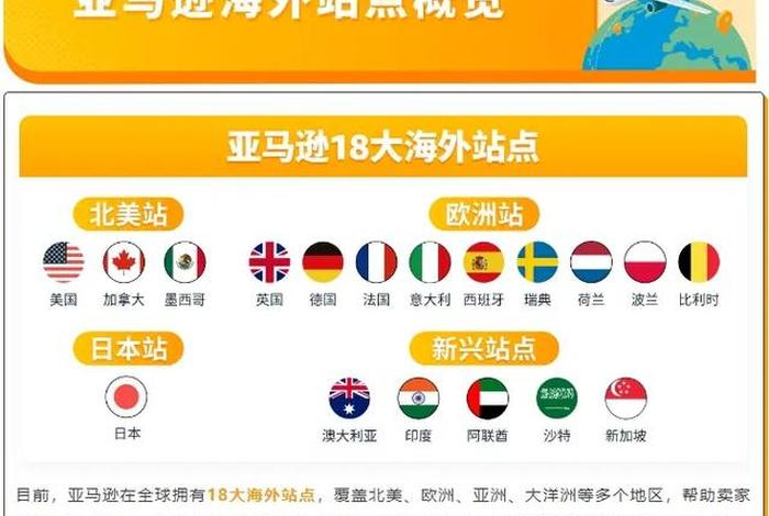 中国亚马逊跨境电商购物网站、中国亚马逊跨境电商购物网站有哪些 中国亚马逊跨境电商购物网站、中国亚马逊跨境电商购物网站有哪些