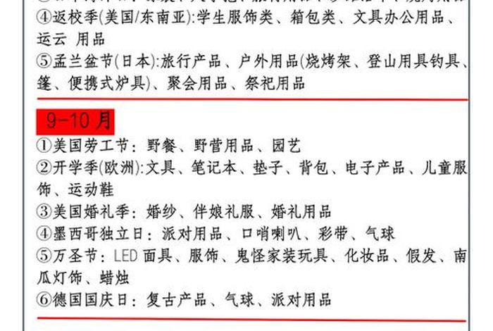 电商选品关键词;电商选品关键词有哪些类型 电商选品关键词;电商选品关键词有哪些类型