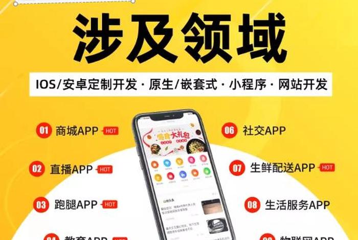 开发电商app客户 - 开发电商app客户服务 开发电商app客户 - 开发电商app客户服务