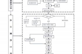 个人怎么接外贸订单；个人怎么接外贸订单难做吗