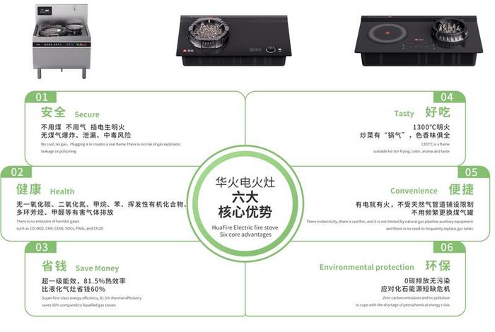 电火灶有代理商吗 - 电燃灶有卖的吗?电燃灶 电火灶有代理商吗 - 电燃灶有卖的吗?电燃灶