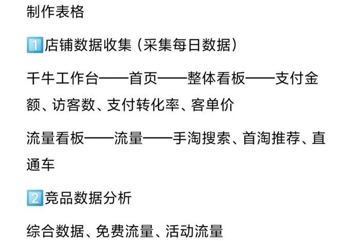 电商运营助理的工作职责，运营助理工作职责