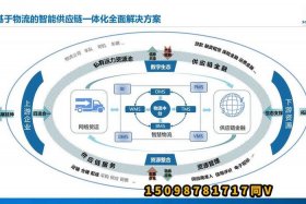 电商仓储管理的作用（仓储在电子商务中的作用）