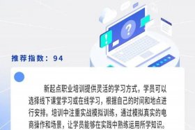 跨境电商培训机构排名、跨境电商培训机构排名前十名
