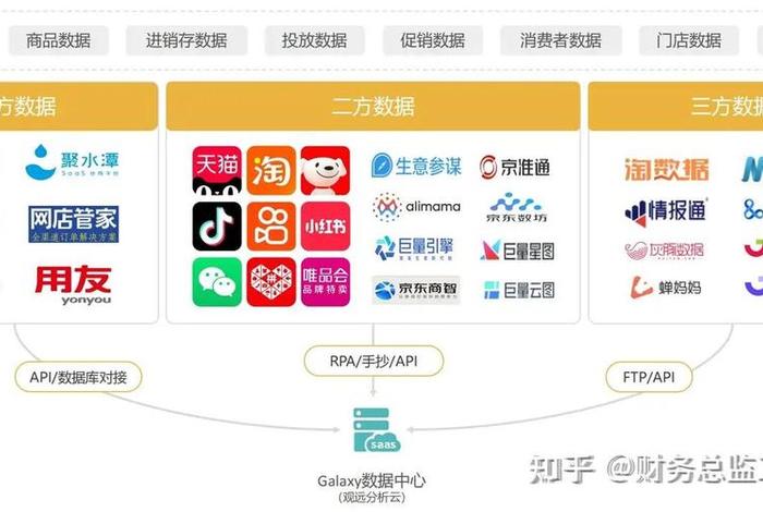 bi电商工具 电商工具下载 bi电商工具 电商工具下载