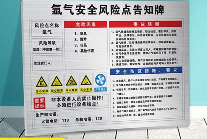 氩气二氧化碳混合气危险源告知;二氧化碳和氩气混合气属于危险化学品吗 氩气二氧化碳混合气危险源告知;二氧化碳和氩气混合气属于危险化学品吗