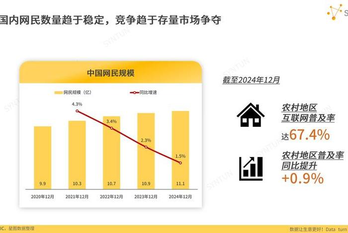 电商趋势2025(电商趋势2021) 电商趋势2025(电商趋势2021)