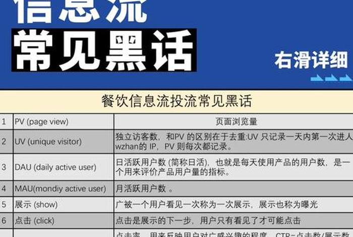 电商pv和uv的区别(电商pv和uv是什么意思啊) 电商pv和uv的区别(电商pv和uv是什么意思啊)