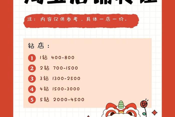 电商做什么店铺;电商做什么店铺比较好 电商做什么店铺;电商做什么店铺比较好