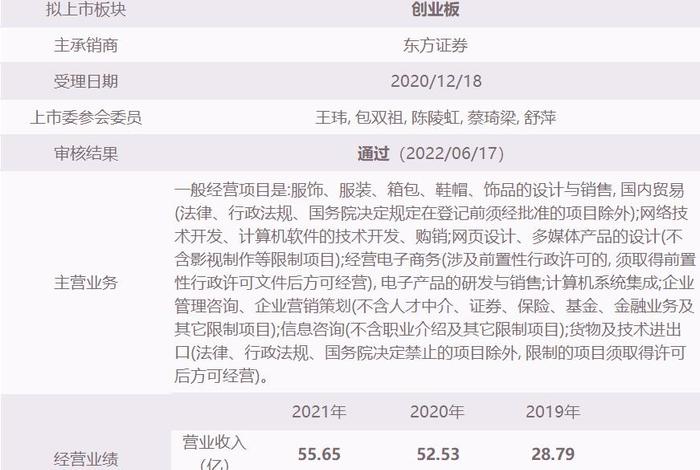 深圳赛维跨境电商分红(深圳赛维跨境电商分红情况) 深圳赛维跨境电商分红(深圳赛维跨境电商分红情况)