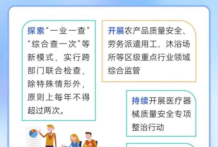 电采暖营商环境、营商环境,电暖万企行动包括 电采暖营商环境、营商环境,电暖万企行动包括