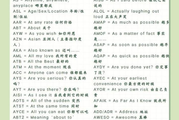 app电商用语 电商常用术语英文缩写 app电商用语 电商常用术语英文缩写