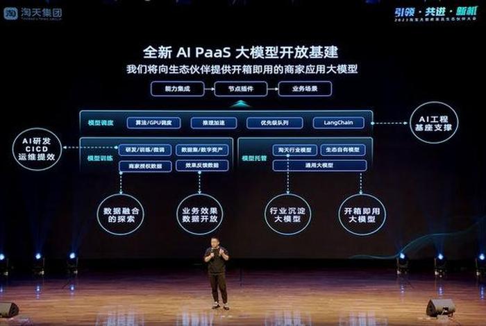 ai电商板块;电商ai是什么意思 ai电商板块;电商ai是什么意思