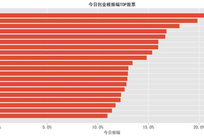 宏商电子股票;宏商电子股票怎么样 宏商电子股票;宏商电子股票怎么样