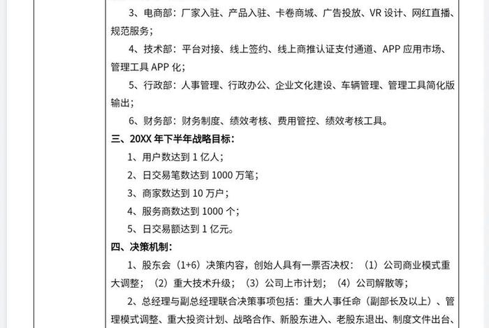 电商方案代写 电商方案代写怎么写