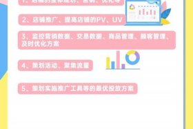 电商运营的一天是怎样的，电商运营的一天是怎样的工作