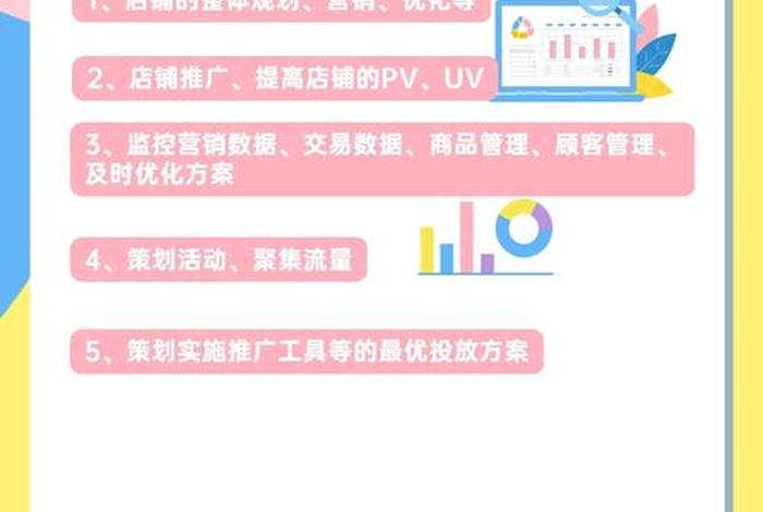 电商运营的一天是怎样的,电商运营的一天是怎样的工作 电商运营的一天是怎样的,电商运营的一天是怎样的工作