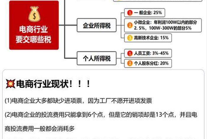 电商扣税标准2025（电商缴税标准2020）