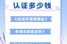 抖音电商推广（抖音上推广的电商能赚到钱吗）