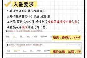 电商化妆品怎么做，做电商化妆品怎么找厂家货源