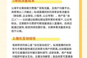 电商带货赚钱吗、电商带货赚钱吗现在
