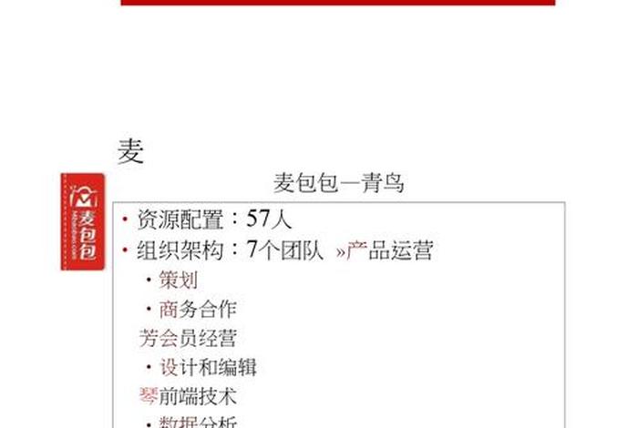 电商项目介绍、电商项目介绍描述 电商项目介绍、电商项目介绍描述
