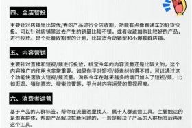 做电商方面的推广,具体是做什么的 做电商方面的推广,具体是做什么的工作