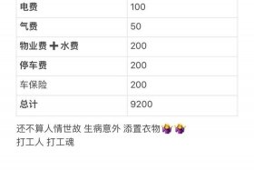 商水商电一个月的开销 一般商水商电,每月开销