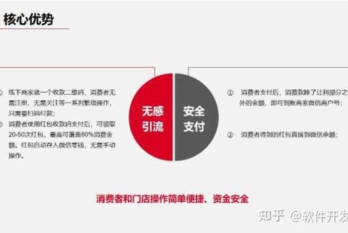 微商电商平台商业模式;微商电商平台商业模式是什么 微商电商平台商业模式;微商电商平台商业模式是什么