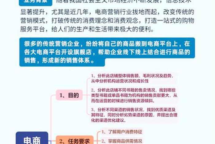 电商的全渠道是什么(电商的全渠道是什么意思) 电商的全渠道是什么(电商的全渠道是什么意思)
