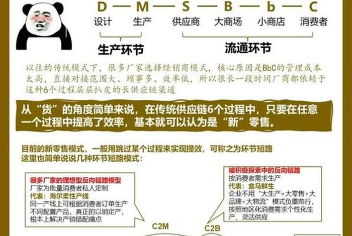 电商新零售挣钱靠谱吗、电商新零售是什么模式