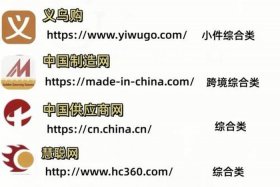 电商平台哪家最好，电商平台哪家最好用