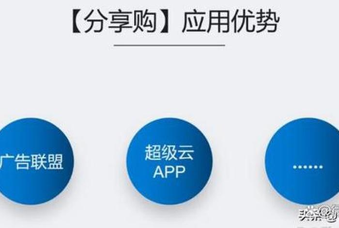 电商cps什么意思；电商cps是什么意思啊