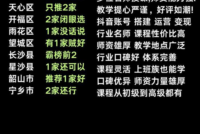 长沙电商运营培训班,长沙电商运营培训班哪个好 长沙电商运营培训班,长沙电商运营培训班哪个好