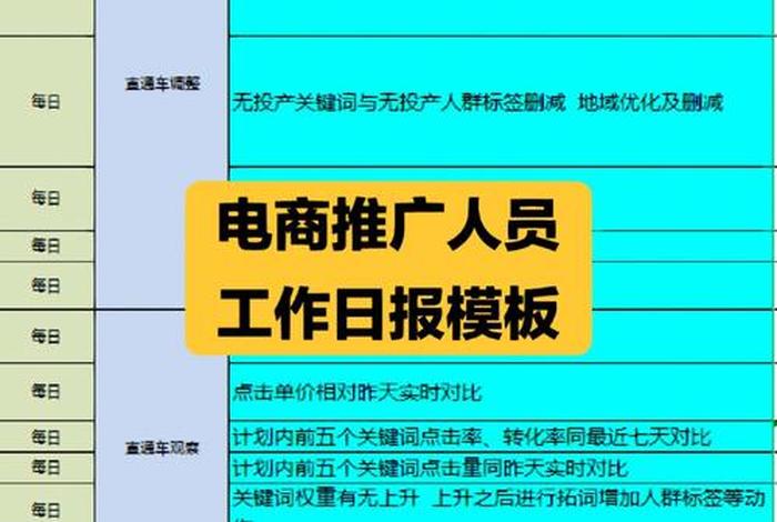 电商运营每日工作日报模板表格怎么做;电商运营每日工作日报模板表格怎么做的 电商运营每日工作日报模板表格怎么做;电商运营每日工作日报模板表格怎么做的