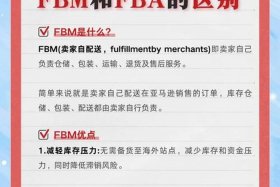 跨境电商fba和fbm哪种方式好、跨境电商fba和fbm什么意思