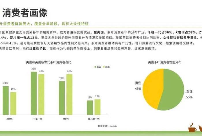茶叶做跨境电商有发展吗 - 茶叶可以做跨境电商产品到欧美吗? 茶叶做跨境电商有发展吗 - 茶叶可以做跨境电商产品到欧美吗?
