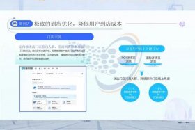 广告电商平台哪个好；广告电商平台哪个好做