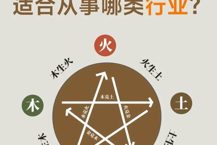 销售五行属什么(医美销售五行属什么) 销售五行属什么(医美销售五行属什么)