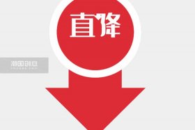 电商疯狂降价、电商疯狂降价什么意思