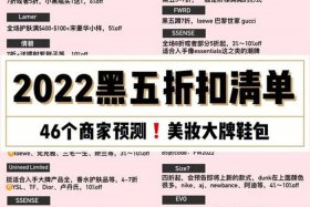 电商黑五类产品论坛、电商黑五类产品论坛是什么