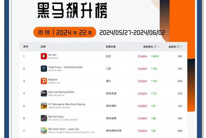 非洲 电商平台,非洲电商平台有哪些 非洲 电商平台,非洲电商平台有哪些