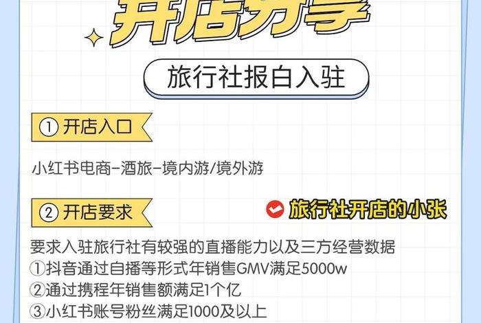 旅游电商平台入驻,旅游电商平台入驻费用 旅游电商平台入驻,旅游电商平台入驻费用