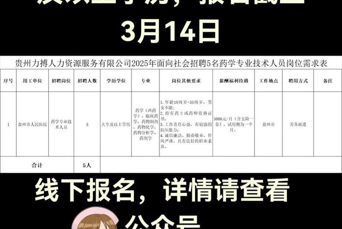 执业药师招聘8000元;执业药师招聘8000元余姚 执业药师招聘8000元;执业药师招聘8000元余姚