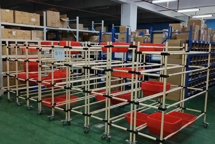 电商仓库是什么工作，电商仓库是什么工作类型