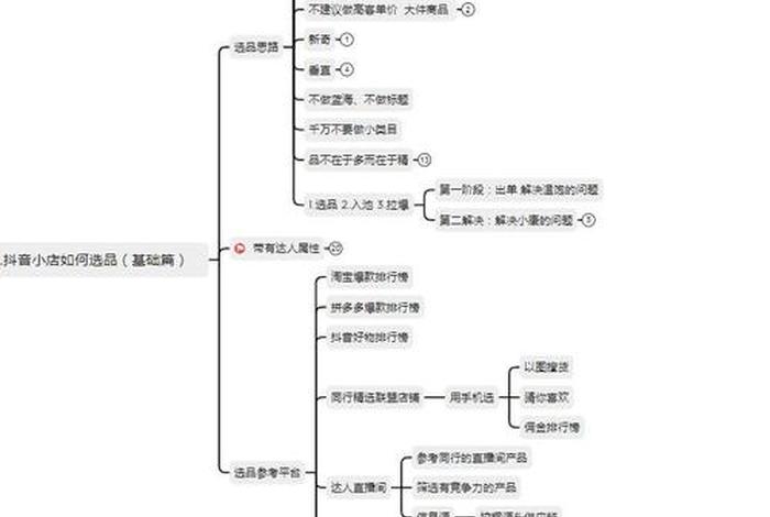 电商补贴啥时候结束 - 电商补贴啥时候结束发放 电商补贴啥时候结束 - 电商补贴啥时候结束发放